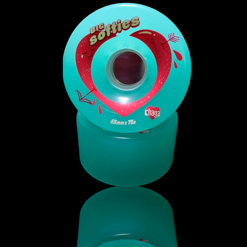 Ruedas Big Softies turqueza - Imagen 2